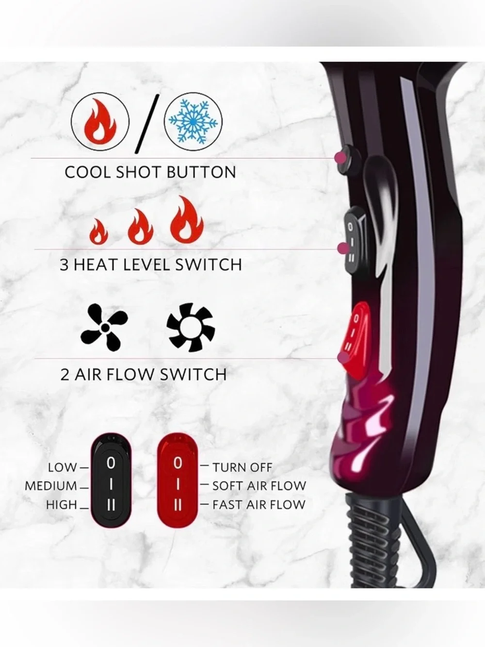 Sisrol Ionic Black & Purple Hair Dryer with Diffuser and Nozzle